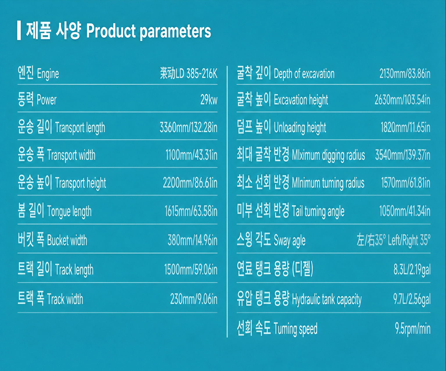 18 세부정보